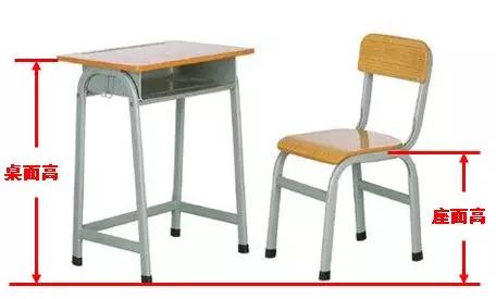 适合孩子的课桌椅怎么挑？学习环境灯光咋布置？这些细节马虎不得